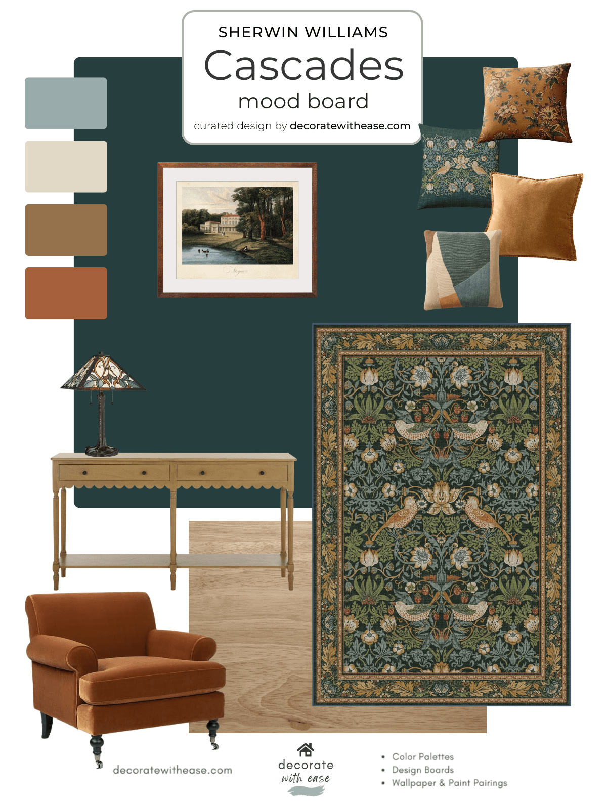 Sherwin Williams Cascades coordinating paint colors and decor